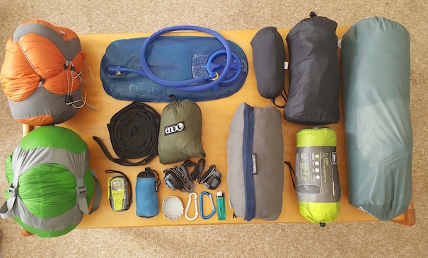 Packing List for Round the World Trip - Beard and Curly